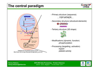 BITS - Introduction to proteomics | PDF