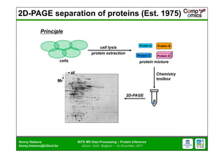 BITS - Introduction to proteomics | PDF