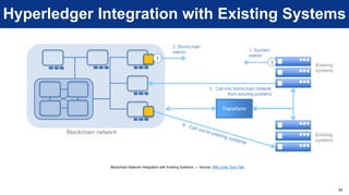 02 - Introduction to Hyperledger Fabric | PDF