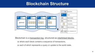 02 - Introduction to Hyperledger Fabric | PDF