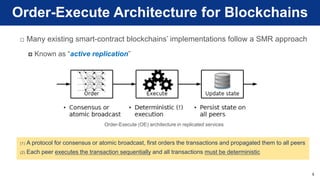 02 - Introduction to Hyperledger Fabric | PDF