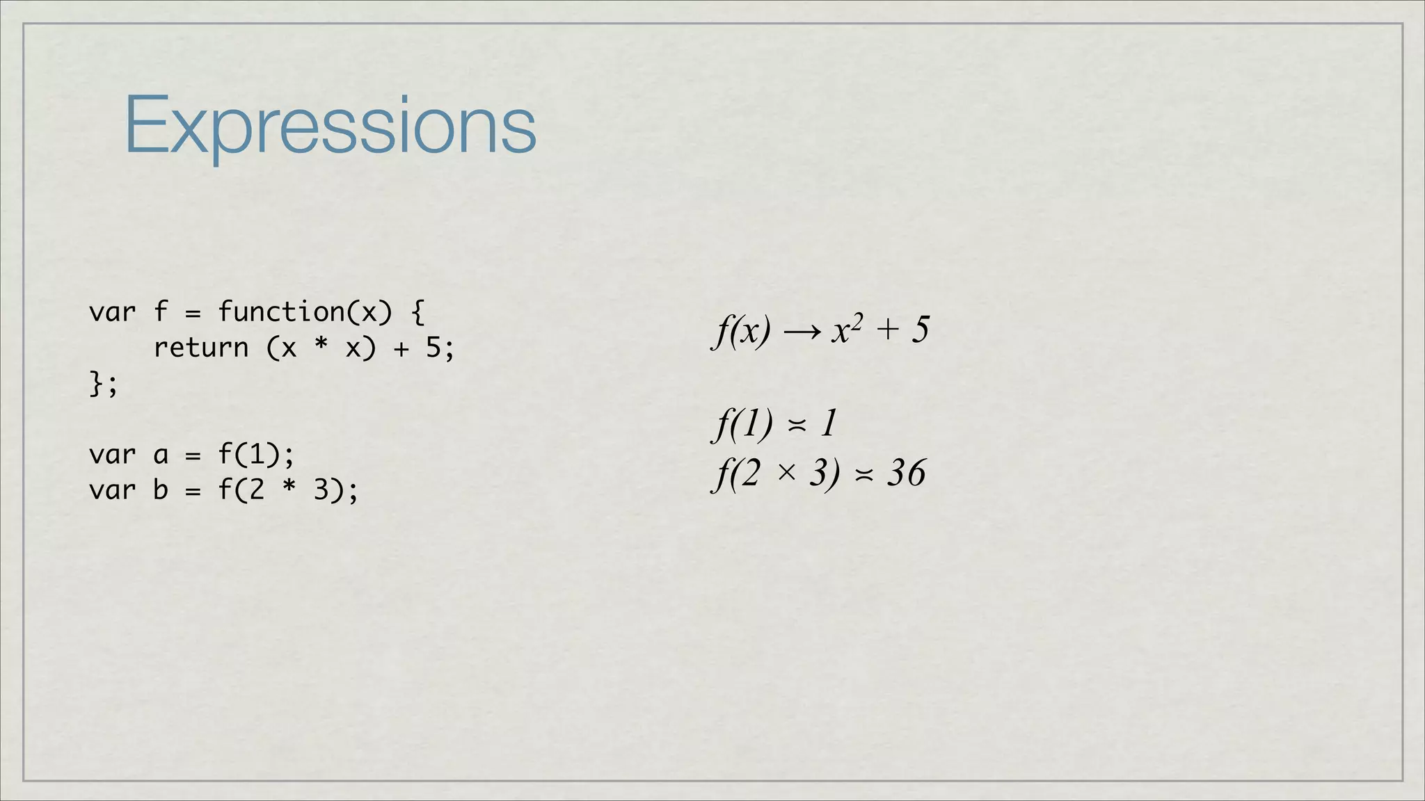 Expressions
var f = function(x) {	
return (x * x) + 5; 	
};	
!
var a = f(1);	
var b = f(2 * 3);

f(x) → x2 + 5
!

f(1) ≍ 1
f(2 × 3) ≍ 36

 