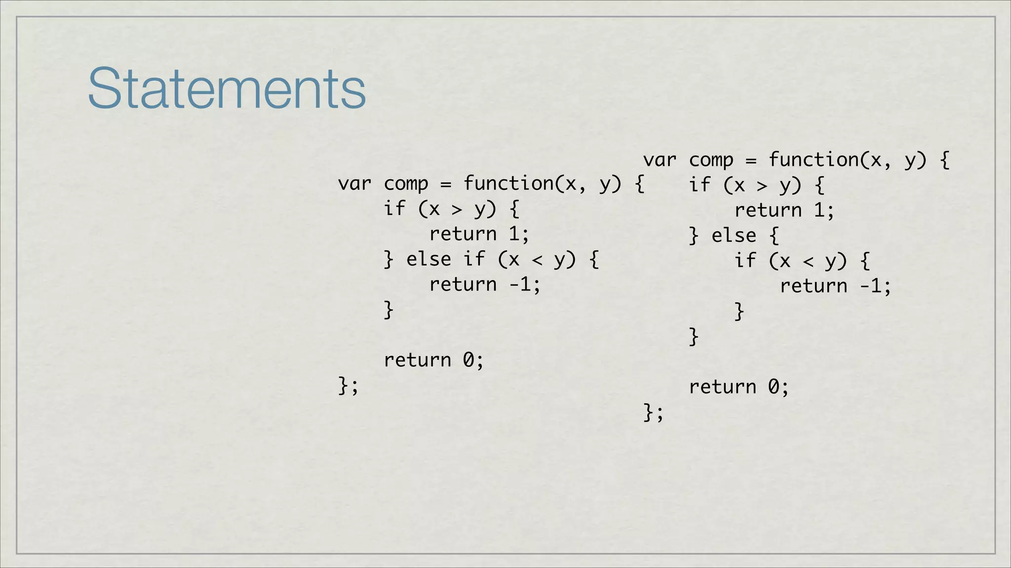 Statements
var comp = function(x, y) {	
var comp = function(x, y) {	
if (x > y) {	
if (x > y) {	
return 1;	
return 1;	
} else {	
} else if (x < y) {	
if (x < y) {	
return -1;	
return -1;	
}	
}	
!
}	
return 0;	
!
};
return 0;	
};

 