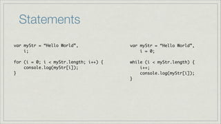 Statements
var myStr = “Hello World”,	
i;	
!
for (i = 0; i < myStr.length; i++) {	
console.log(myStr[i]);	
}	

var myStr = “Hello World”,	
i = 0;	
!
while (i < myStr.length) {	
i++;	
console.log(myStr[i]);	
}

 