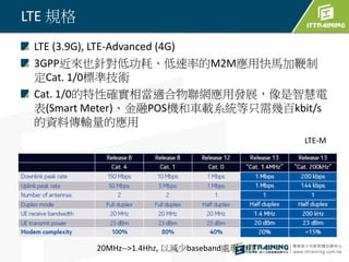 LTE 規格
LTE (3.9G), LTE-Advanced (4G)
3GPP近來也針對低功耗、低速率的M2M應用快馬加鞭制
定Cat. 1/0標準技術
Cat. 1/0的特性確實相當適合物聯網應用發展，像是智慧電
表(Smart Meter)、金融POS機和車載系統等只需幾百kbit/s
的資料傳輸量的應用
8
LTE-M
20MHz-->1.4Hhz, 以減少baseband處理功耗
 