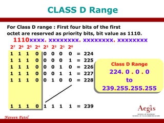 For Class D range : First four bits of the first  octet are reserved as priority bits, bit value as 1110.   1110 xxxx .  xxxxxxxx .  xxxxxxxx .  xxxxxxxx 2 7   2 6   2 5   2 4   2 3   2 2   2 1   2 0 1  1  1  0  0  0  0  0  =  224 1  1  1  0  0  0  0  1  =  225 1  1  1  0  0  0  1  0  =  226 1  1  1  0  0  0  1  1  =  227 1  1  1  0  0  1  0  0  =  228 CLASS D Range 1  1  1  0  1  1  1  1  =  239 Class D Range 224 .  0  .  0  .  0 to 239 . 255 . 255 . 255 