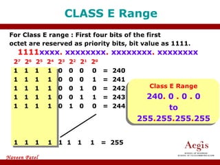 For Class E range : First four bits of the first  octet are reserved as priority bits, bit value as 1111.   1111 xxxx .  xxxxxxxx .  xxxxxxxx .  xxxxxxxx 2 7   2 6   2 5   2 4   2 3   2 2   2 1   2 0 1  1  1  1  0  0  0  0  =  240 1  1  1  1  0  0  0  1  =  241 1  1  1  1  0  0  1  0  =  242 1  1  1  1  0  0  1  1  =  243 1  1  1  1  0  1  0  0  =  244 CLASS E Range 1  1  1  1  1  1  1  1  =  255 Class E Range 240 .  0  .  0  .  0 to 255 . 255 . 255 . 255 