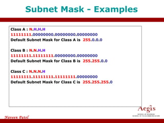 Class A :  N . H . H . H 11111111 . 00000000 . 00000000 . 00000000 Default Subnet Mask for Class A is  255 . 0 . 0 . 0 Class B :  N . N . H . H 11111111 . 11111111 . 00000000 . 00000000 Default Subnet Mask for Class B is  255 . 255 . 0 . 0 Class C :  N . N . N . H 11111111 . 11111111 . 11111111 . 00000000 Default Subnet Mask for Class C is  255 . 255 . 255 . 0 Subnet Mask - Examples 