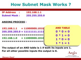 How Subnet Mask Works ? IP Address  : 192.168.1.1 Subnet Mask  : 255.255.255.0 ANDING PROCESS  : 192.168.1.1   = 11000000.10101000.00000001.00000001 255.255.255.0 = 11111111.11111111.11111111.00000000 ======================================= 192.168.1.0   = 11000000.10101000.00000001.00000000 ======================================= The output of an AND table is 1 if both its inputs are 1.  For all other possible inputs the output is 0. AND TABLE 0 * 0 = 0 0 * 1 = 0 1 * 0 = 0 1 * 1 = 1 