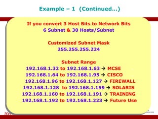 x Example – 1  (Continued…) Range of Networks Network ID Broadcast ID 192.168.1.0 Customized Subnet Mask = 11111111 . 11111111 . 11111111 . 111 00000 128 64 32 32 192.168.1.32 192.168.1.64 192.168.1.96 192.168.1.128 192.168.1.160 192.168.1.192 192.168.1.224 192.168.1.31 192.168.1.63 192.168.1.95 192.168.1.127 192.168.1.159 192.168.1.191 192.168.1.223 192.168.1.255 x If you convert 3 Host Bits to Network Bits 6 Subnet  &  30 Hosts/Subnet Customized Subnet Mask 255.255.255.224 Subnet Range 192.168.1.32  to  192.168.1.63     MCSE  . 192.168.1.64  to  192.168.1.95     CISCO  . 192.168.1.96  to  192.168.1.127     FIREWALL 192.168.1.128  to  192.168.1.159     SOLARIS 192.168.1.160  to  192.168.1.191     TRAINING 192.168.1.192  to  192.168.1.223     Future Use 255. 255. 255. Valid Subnets 224 