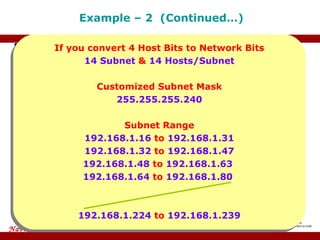 x Example – 2  (Continued…) Range of Networks Network ID Broadcast ID 192.168.1.0 Customized Subnet Mask = 11111111 . 11111111 . 11111111 . 1111 0000 128 64 32 x 16 16 192.168.1.224 – 192.168.1.239 192.168.1.240 –  192.168.1.255 – 192.168.1.15 192.168.1.16 – 192.168.1.31 192.168.1.32  – 192.168.1.47 192.168.1.48 – 192.168.1.63 255. 255. 255. Valid Subnets 240 If you convert 4 Host Bits to Network Bits 14 Subnet  &  14 Hosts/Subnet Customized Subnet Mask 255.255.255.240 Subnet Range 192.168.1.16  to  192.168.1.31  192.168.1.32  to  192.168.1.47 192.168.1.48  to  192.168.1.63  192.168.1.64  to  192.168.1.80  192.168.1.224  to  192.168.1.239 