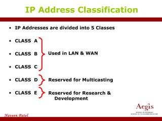 IP Addresses are divided into 5 Classes CLASS  A CLASS  B CLASS  C CLASS  D CLASS  E IP Address Classification Used in LAN & WAN Reserved for Multicasting Reserved for Research & Development 
