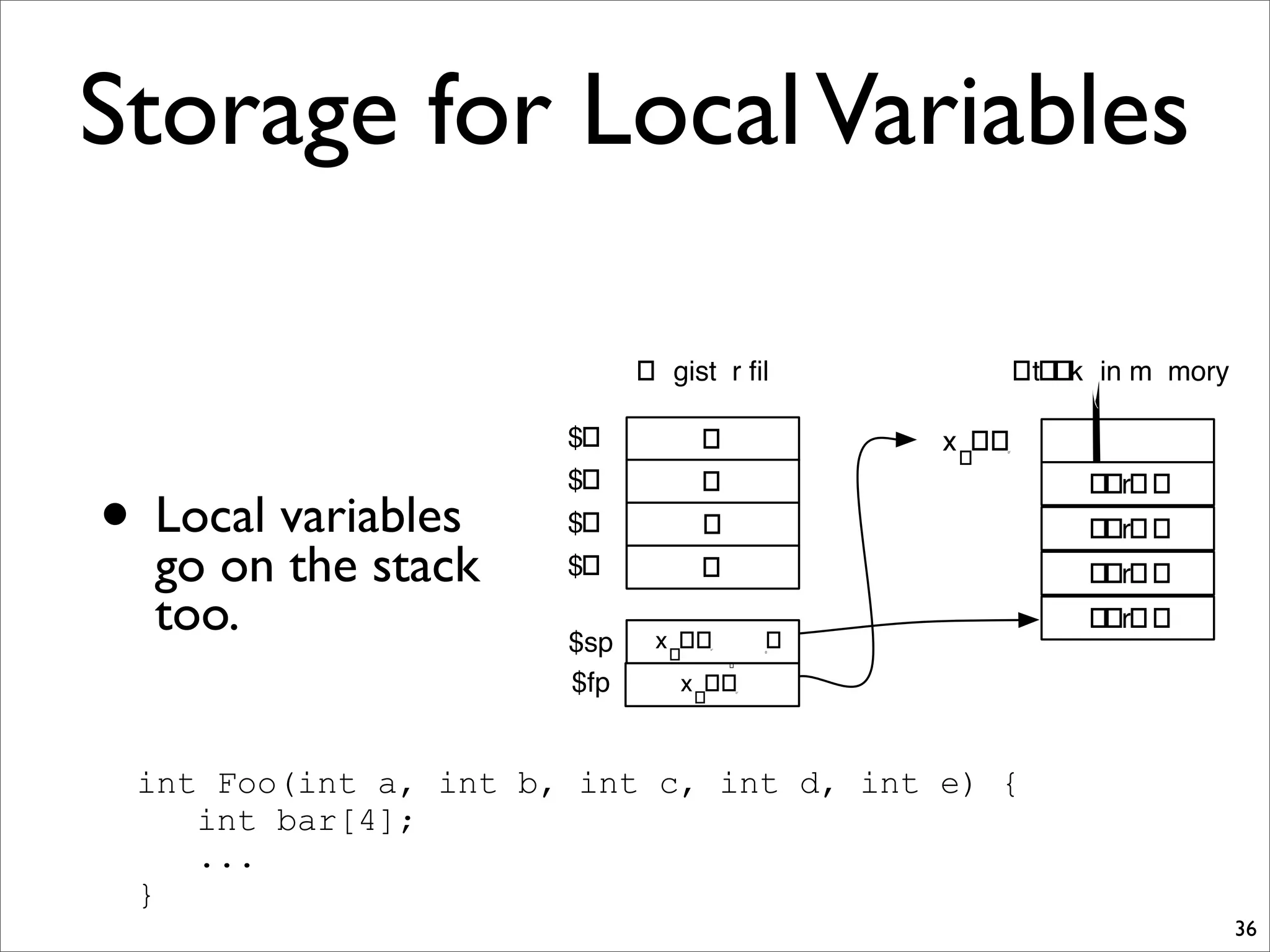 Storage for LocalVariables
• Local variables
go on the stack
too.
36
int Foo(int a, int b, int c, int d, int e) {
int bar[4];
...
}
a$a0
b$a1
c$a2
d$a3
0 x1D EA
$sp
e0 x1D EA
Stack (in memory)Register ﬁle
bar[3 ]
0 x1D EA + 16
$fp
bar[2 ]
bar[1]
bar[0 ]
 