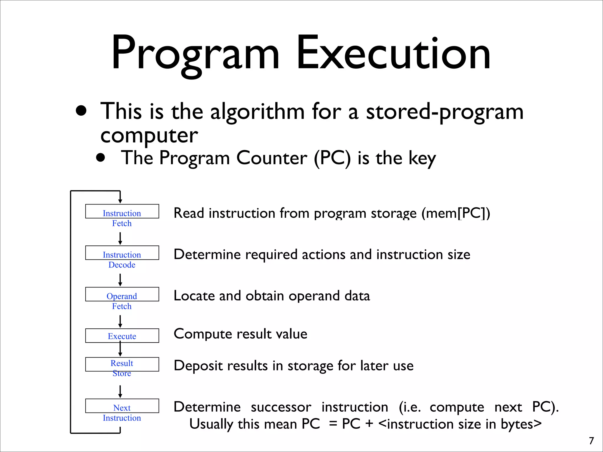 Program Execution
7
Instruction
Fetch
Instruction
Decode
Operand
Fetch
Execute
Result
Store
Next
Instruction
Read instruction from program storage (mem[PC])
Determine required actions and instruction size
Locate and obtain operand data
Compute result value
Deposit results in storage for later use
Determine successor instruction (i.e. compute next PC).
Usually this mean PC = PC + <instruction size in bytes>
• This is the algorithm for a stored-program
computer
• The Program Counter (PC) is the key
 