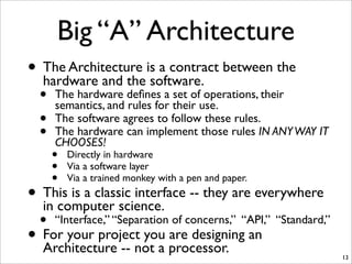 Big “A” Architecture
• The Architecture is a contract between the
hardware and the software.
• The hardware deﬁnes a set of operations, their
semantics, and rules for their use.
• The software agrees to follow these rules.
• The hardware can implement those rules IN ANYWAY IT
CHOOSES!
• Directly in hardware
• Via a software layer
• Via a trained monkey with a pen and paper.
• This is a classic interface -- they are everywhere
in computer science.
• “Interface,” “Separation of concerns,” “API,” “Standard,”
• For your project you are designing an
Architecture -- not a processor.
13
 