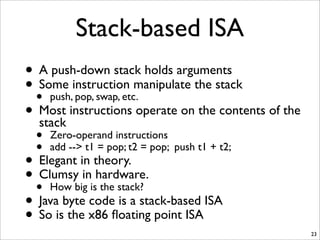 Stack-based ISA
• A push-down stack holds arguments
• Some instruction manipulate the stack
• push, pop, swap, etc.
• Most instructions operate on the contents of the
stack
• Zero-operand instructions
• add --> t1 = pop; t2 = pop; push t1 + t2;
• Elegant in theory.
• Clumsy in hardware.
• How big is the stack?
• Java byte code is a stack-based ISA
• So is the x86 ﬂoating point ISA
23
 