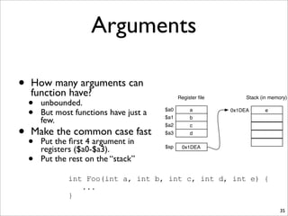 Arguments
• How many arguments can
function have?
• unbounded.
• But most functions have just a
few.
• Make the common case fast
• Put the ﬁrst 4 argument in
registers ($a0-$a3).
• Put the rest on the “stack”
35
int Foo(int a, int b, int c, int d, int e) {
...
}
a$a0
b$a1
c$a2
d$a3
0x1DEA$sp
e0x1DEA
Stack (in memory)Register ﬁle
 