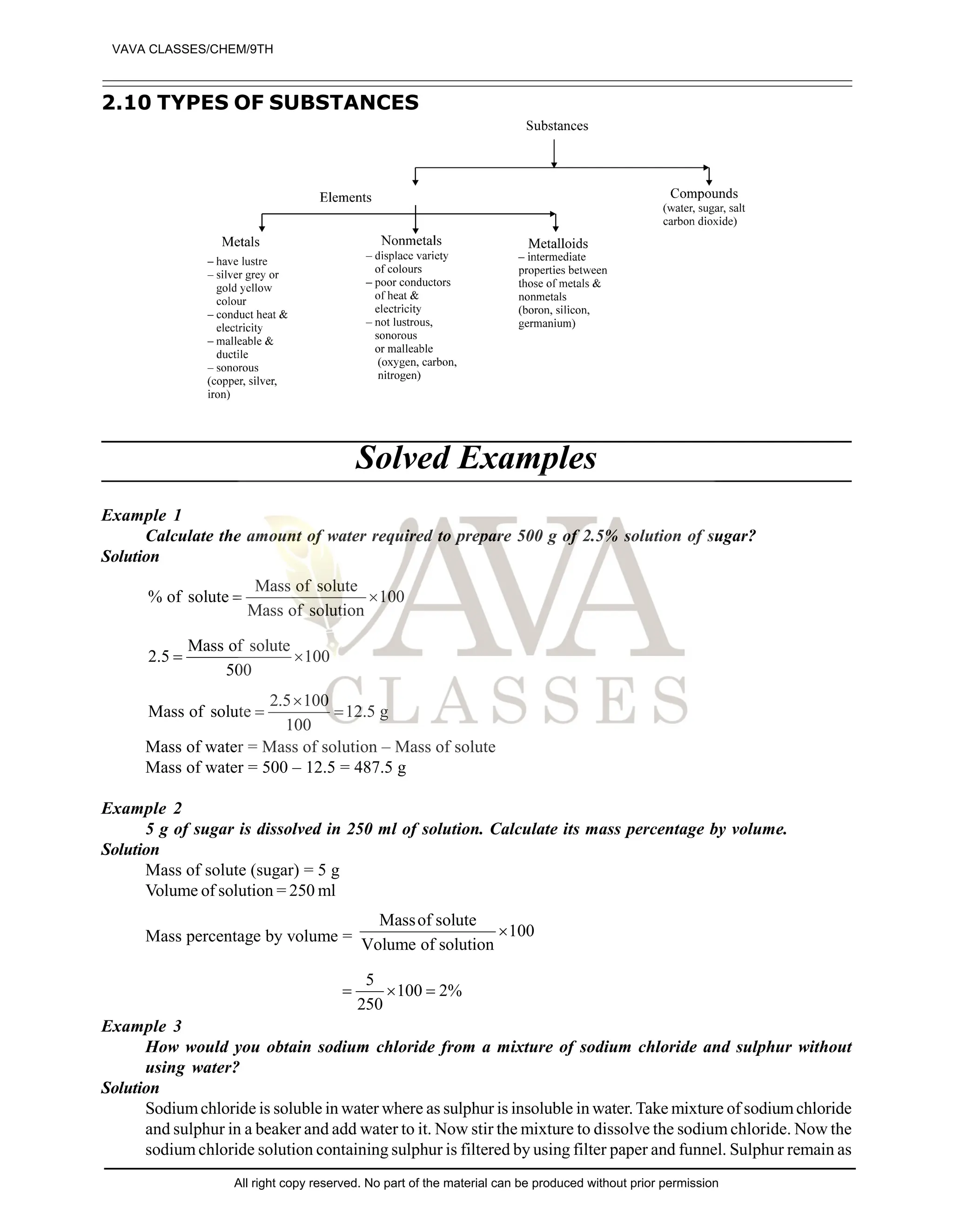 2.10 TYPES OF SUBSTANCES
Solved Examples
Example 1
Calculate the amount of water required to prepare 500 g of 2.5% solution of sugar?
Solution
Mass of solute
% of solute 100
Mass of solution
 
Mass of solute
2.5 100
500
 
2.5 100
Mass of solute 12.5 g
100

 
Mass of water = Mass of solution – Mass of solute
Mass of water = 500 – 12.5 = 487.5 g
Example 2
5 g of sugar is dissolved in 250 ml of solution. Calculate its mass percentage by volume.
Solution
Mass of solute (sugar) = 5 g
Volume of solution = 250 ml
Mass percentage by volume =
Massof solute
100
Volume of solution

5
100 2%
250
  
Example 3
How would you obtain sodium chloride from a mixture of sodium chloride and sulphur without
using water?
Solution
Sodiumchloride is soluble in water where as sulphur is insoluble in water. Take mixture of sodiumchloride
and sulphur in a beaker and add water to it. Now stir the mixture to dissolve the sodium chloride. Now the
sodium chloride solution containing sulphur is filtered by using filter paper and funnel. Sulphur remain as
VAVA CLASSES/CHEM/9TH
All right copy reserved. No part of the material can be produced without prior permission
 