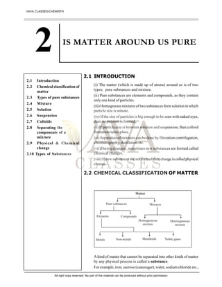 IS MATTER AROUND US PURE
2.1 INTRODUCTION
(i) The matter (which is made up of atoms) around us is of two
types: pure substances and mixture.
(ii) Pure substances are elements and compounds, as they contain
only one kind of particles.
(iii) Homogenous mixtures of two substances formsolution in which
particle size is minute.
(iv) If the size of particles is big enough to be seen with naked eyes,
than suspension is formed.
(v) If particle size is between solution and suspension, then colloid
formation takes place.
(vi) Separation of mixtures can be done by filteration centrifugation,
chromatography, distillation etc.
(vii)During changes , sometimes new substances are formed called
chemical changes.
(viii) If new substances are not formed then change is called physical
change.
2.2 CHEMICAL CLASSIFICATION OF MATTER
Matter
Pure substances
Elements Compounds
Mixtures
Homogeneous
mixture
Heterogeneous
mixture
Metals Non-metals Metalloids Noble gases
A kind of matter that cannot be separated into other kinds of matter
by any physical process is called a substance.
For example, iron, sucrose (canesugar), water, sodium chloride etc.,
2.1 Introduction
2.2 Chemical classification of
matter
2.3 Types of pure substances
2.4 Mixture
2.5 Solution
2.6 Suspension
2.7 Colloids
2.8 Separating the
components of a
mixture
2.9 Physical & Chemical
change
2.10 Types of Substances
VAVA CLASSES/CHEM/9TH
All right copy reserved. No part of the material can be produced without prior permission
 