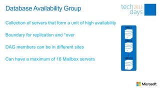 Database Availability Group

Collection of servers that form a unit of high availability

Boundary for replication and *over

DAG members can be in different sites

Can have a maximum of 16 Mailbox servers
 