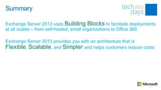 Summary

Exchange Server 2013 uses Building Blocks to facilitate deployments
at all scales – from self-hosted, small organizations to Office 365

Exchange Server 2013 provides you with an architecture that is
Flexible, Scalable, and Simpler and helps customers reduce costs
 