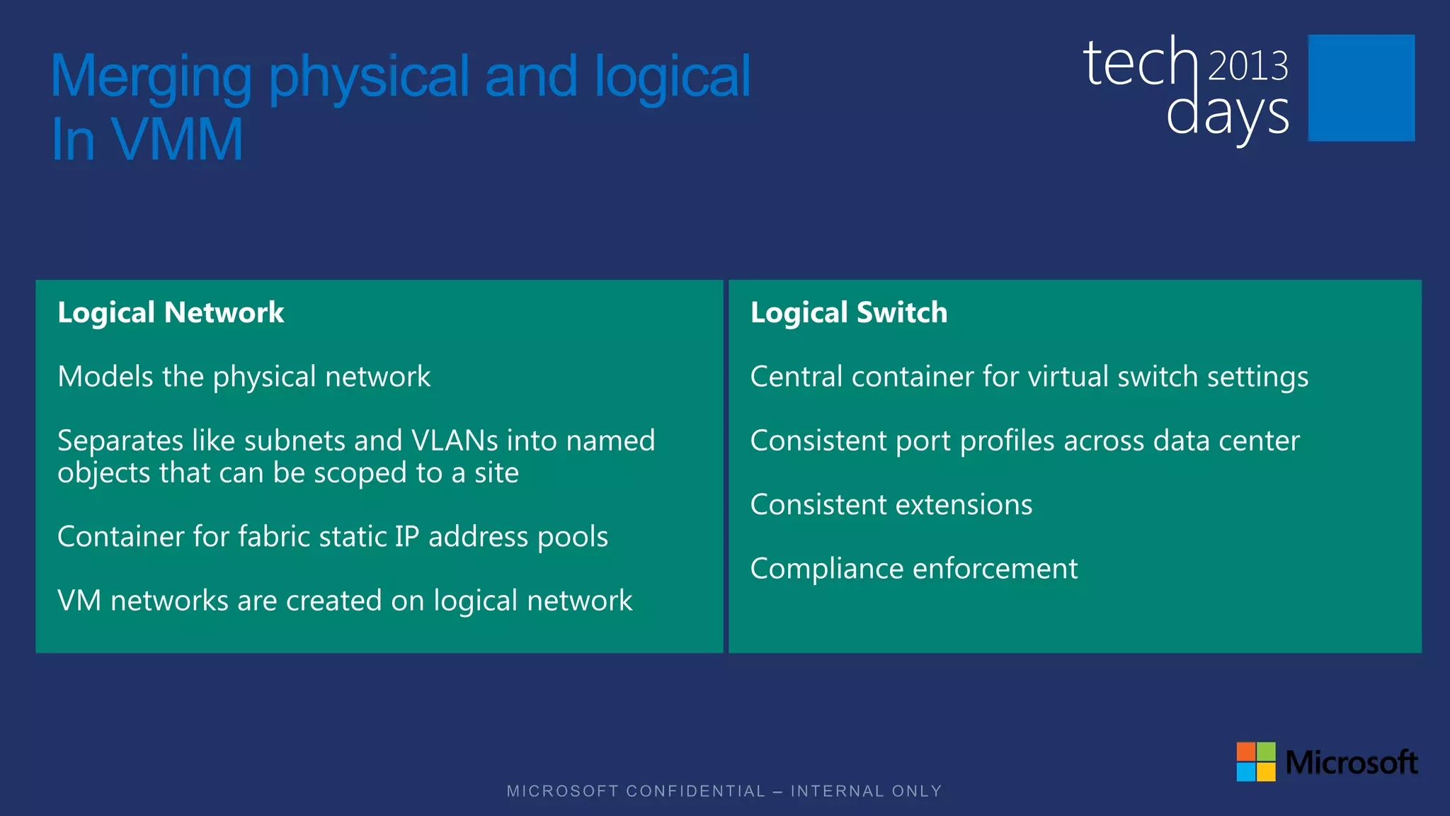 Merging physical and logical
In VMM
 