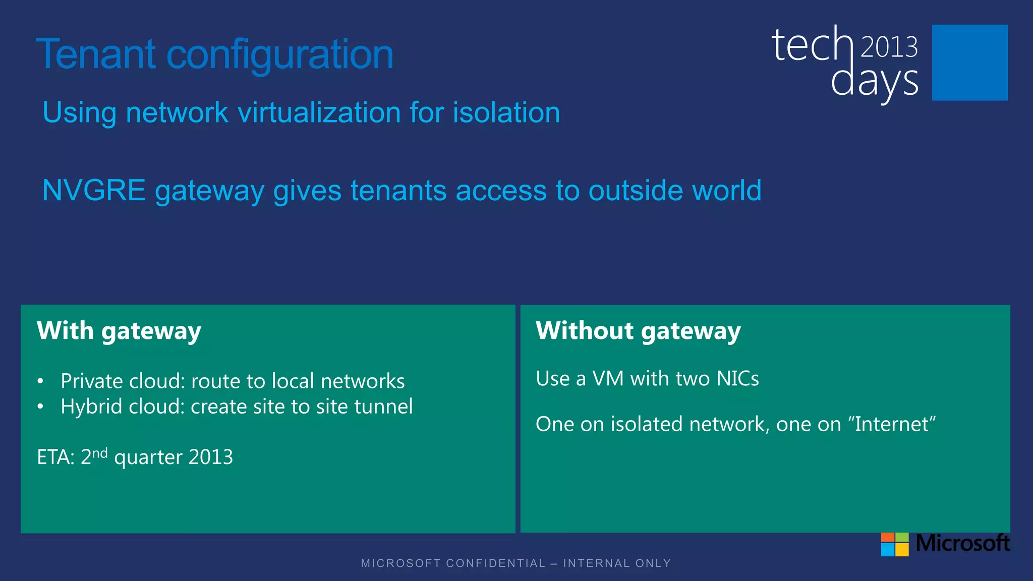 Tenant configuration
Using network virtualization for isolation

NVGRE gateway gives tenants access to outside world




• Private cloud: route to local networks
• Hybrid cloud: create site to site tunnel

ETA: 2nd quarter 2013
 