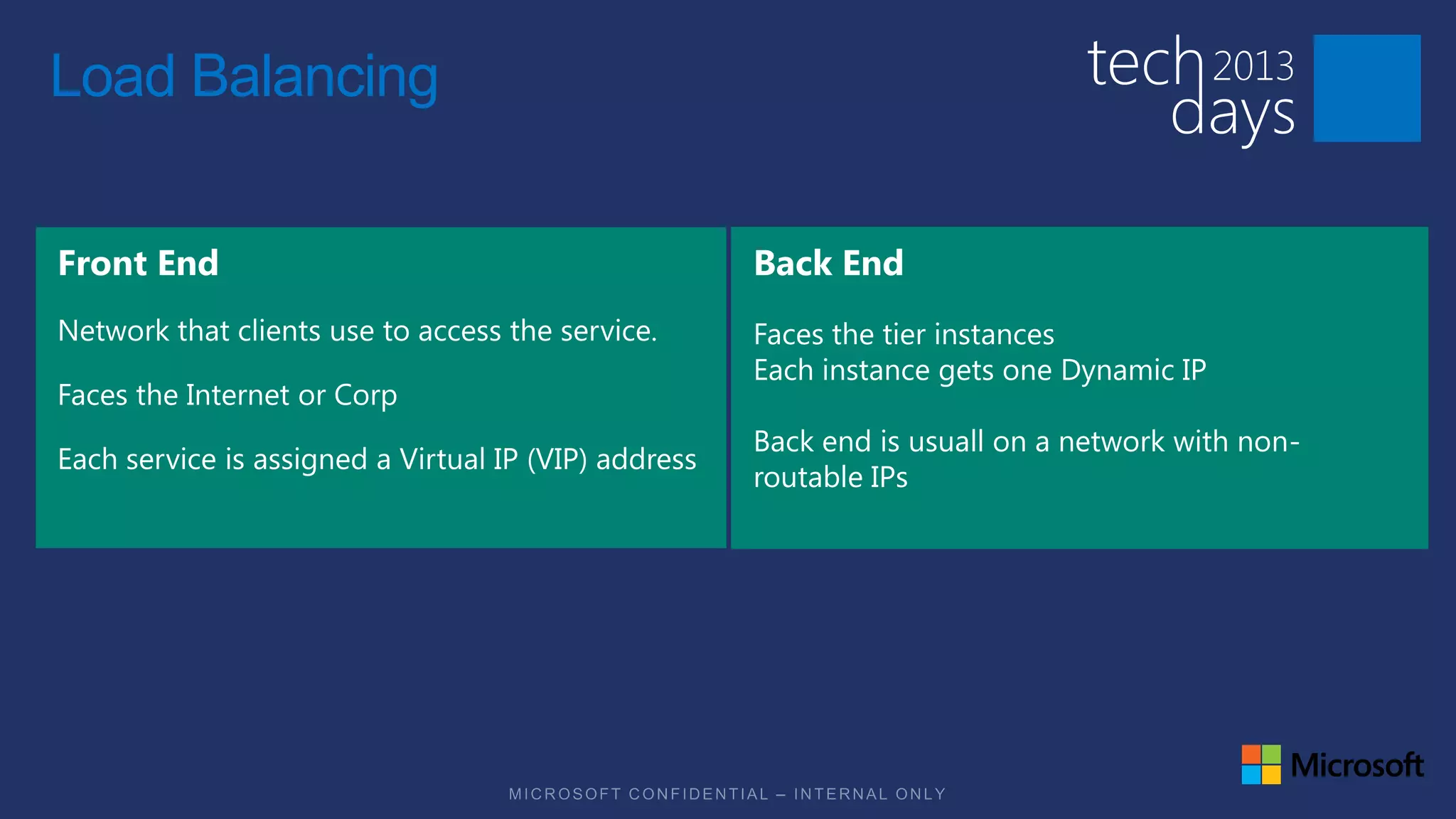 Load Balancing



                 Faces the tier instances
                 Each instance gets one Dynamic IP

                 Back end is usuall on a network with non-
                 routable IPs
 