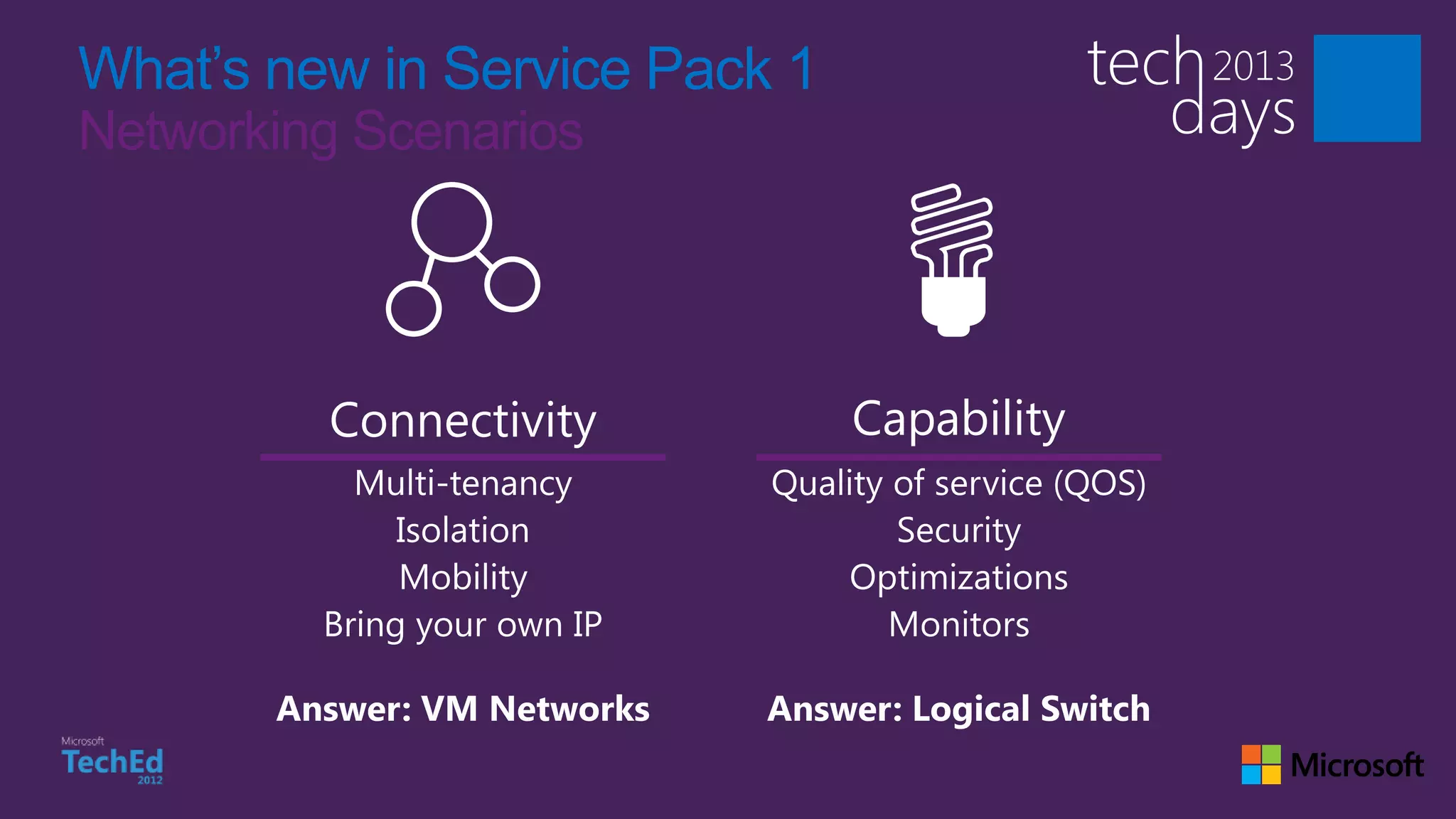 What’s new in Service Pack 1
Networking Scenarios
 