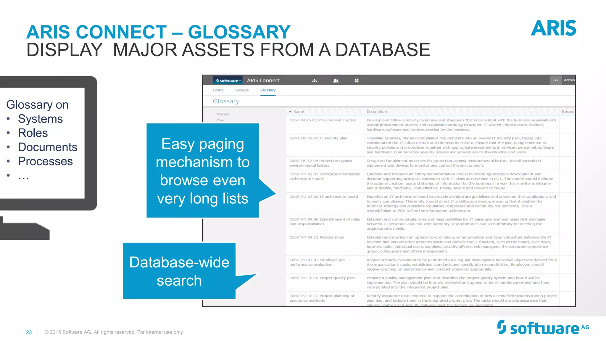 23 |
ARIS CONNECT – GLOSSARY
© 2015 Software AG. All rights reserved. For internal use only
DISPLAY MAJOR ASSETS FROM A DATABASE
Glossary on
• Systems
• Roles
• Documents
• Processes
• …
Database-wide
search
Easy paging
mechanism to
browse even
very long lists
 