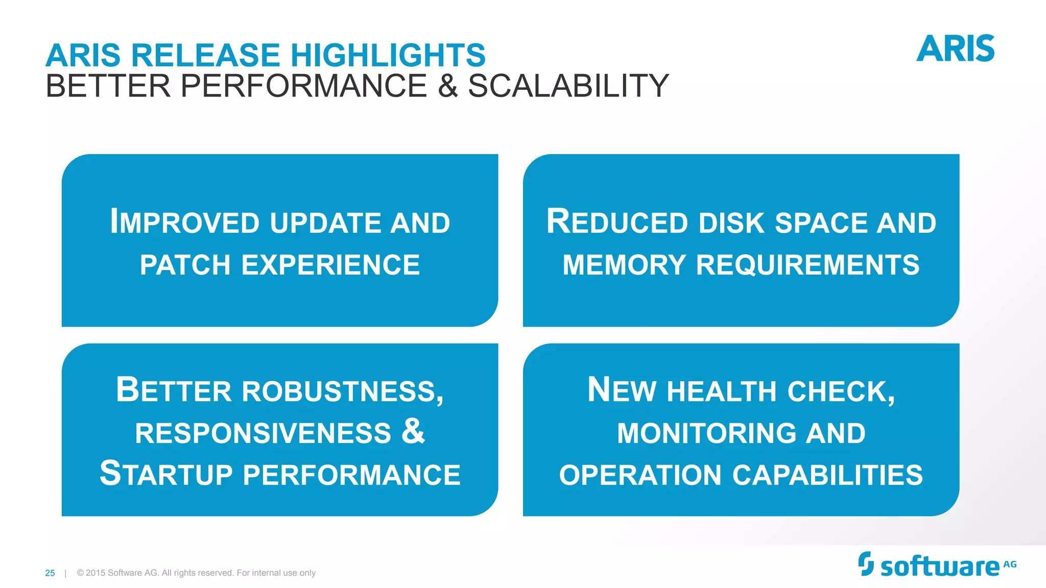 25 |
ARIS RELEASE HIGHLIGHTS
© 2015 Software AG. All rights reserved. For internal use only
BETTER PERFORMANCE & SCALABILITY
IMPROVED UPDATE AND
PATCH EXPERIENCE
REDUCED DISK SPACE AND
MEMORY REQUIREMENTS
BETTER ROBUSTNESS,
RESPONSIVENESS &
STARTUP PERFORMANCE
NEW HEALTH CHECK,
MONITORING AND
OPERATION CAPABILITIES
 