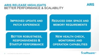 25 |
ARIS RELEASE HIGHLIGHTS
© 2015 Software AG. All rights reserved. For internal use only
BETTER PERFORMANCE & SCALABILITY
IMPROVED UPDATE AND
PATCH EXPERIENCE
REDUCED DISK SPACE AND
MEMORY REQUIREMENTS
BETTER ROBUSTNESS,
RESPONSIVENESS &
STARTUP PERFORMANCE
NEW HEALTH CHECK,
MONITORING AND
OPERATION CAPABILITIES
 
