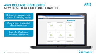 26 |
ARIS RELEASE HIGHLIGHTS
© 2015 Software AG. All rights reserved. For internal use only
NEW HEALTH CHECK FUNCTIONALITY
Quick overview on system
status of modeling server
Easy access to detailed
status information
Fast identification of
infrastructure issues
 