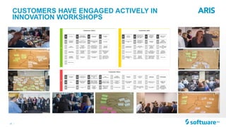 35 |
CUSTOMERS HAVE ENGAGED ACTIVELY IN
INNOVATION WORKSHOPS
 