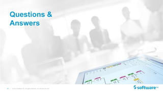 40 | © 2015 Software AG. All rights reserved. For internal use only
Questions &
Answers
 