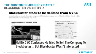 8 |
THE CUSTOMER JOURNEY BATTLE
© 2015 Software AG. All rights reserved. For internal use only
BLOCKBUSTER VS. NETFLIX
 