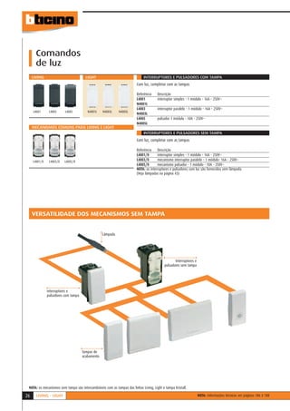 Comandos
       de luz
     LIVING                             LIGHT                                 INTERRUPTORES E PULSADORES COM TAMPA
                                                                         Com luz, completar com as tampas

                                                                         Referência    Descrição
                                                                         L4001         interruptor simples - 1 módulo - 16A - 250V~
                                                                         N4001L
                                                                         L4003         interruptor paralelo - 1 módulo - 16A - 250V~
     L4001      L4003     L4005          N4001L    N4003L    N4005L
                                                                         N4003L
                                                                         L4005         pulsador 1 módulo - 10A - 250V~
                                                                         N4005L
     MECANISMOS COMUNS PARA LIVING E LIGHT
                                                                              INTERRUPTORES E PULSADORES SEM TAMPA
                                                                         Com luz, completar com as tampas

                                                                         Referência    Descrição
                                                                         L4001/0       interruptor simples - 1 módulo - 16A - 250V~
     L4001/0    L4003/0   L4005/0
                                                                         L4003/0       mecanismo interruptor paralelo - 1 módulo- 16A - 250V~
                                                                         L4005/0       mecanismo pulsador - 1 módulo - 10A - 250V~
                                                                         NOTA: os interruptores e pulsadores com luz são fornecidos sem lâmpada.
                                                                         (Veja lâmpadas na página 43)




     VERSATILIDADE DOS MECANISMOS SEM TAMPA


                                                   Lâmpada




                                                                                                   Interruptores e
                                                                                            pulsadores sem tampa




               interruptores e
               pulsadores com tampa




                                      Tampas de
                                      acabamento




 NOTA: os mecanismos sem tampa são intercambiáveis com as tampas das linhas Living, Light e tampa Kristall.

26     LIVING - LIGHT                                                                                                NOTA: informações técnicas ver páginas 186 à 188
 