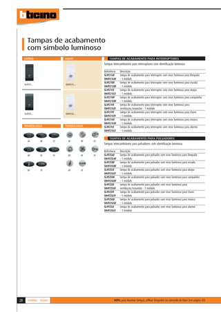 Tampas de acabamento
       com símbolo luminoso
     LIVING                   LIGHT                      TAMPAS DE ACABAMENTO PARA INTERRUPTORES
                                                     Tampas intercambiáveis para interruptores com identiﬁcação luminosa

                                                     Referência   Descrição
                                                     SL4921AF     tampa de acabamento para interruptor com visor luminoso para lâmpada
                                                     SN4921LAF    - 1 módulo
                                                     SL4921BF     tampa de acabamento para interruptor com visor luminoso para escada
     SL4921...                SN4921L...
                                                     SN4921LBF    - 1 módulo
                                                     SL4921CF     tampa de acabamento para interruptor com visor luminoso para abajur
                                                     SN4921LCF    - 1 módulo
                                                     SL4921DF     tampa de acabamento para interruptor com visor luminoso para campainha
                                                     SN4921LDF    - 1 módulo
                                                     SL4921EF     tampa de acabamento para interruptor com visor luminoso para
                                                     SN4921LEF    ventilação/exaustão - 1 módulo
                                                     SL4921FF     tampa de acabamento para interruptor com visor luminoso para chave
     SL4925...                SN4925L...
                                                     SN4921LFF    - 1 módulo
                                                     SL4921GF     tampa de acabamento para interruptor com visor luminoso para música
                                                     SN4921LGF    - 1 módulo
     SIMBOLOGIA               SIMBOLOGIA             SL4921LF     tampa de acabamento para interruptor com visor luminoso para alarme
                                                     SN4921LLF    - 1 módulo

                                                         TAMPAS DE ACABAMENTO PARA PULSADORES
        AF       BF      CF     AF         BF   CF
                                                     Tampas intercambiáveis para pulsadores com identiﬁcação luminosa

                                                     Referência   Descrição
        DF       EF      FF     DF         EF   FF   SL4925AF     tampa de acabamento para pulsador com visor luminoso para lâmpada
                                                     SN4925LAF    - 1 módulo
                                                     SL4925BF     tampa de acabamento para pulsador com visor luminoso para escada
                                                     SN4925LBF    - 1 módulo
        GF       LF             GF         LF        SL4925CF     tampa de acabamento para pulsador com visor luminoso para abajur
                                                     SN4925LCF    - 1 módulo
                                                     SL4925DF     tampa de acabamento para pulsador com visor luminoso para campainha
                                                     SN4925LDF    - 1 módulo
                                                     SL4925EF     tampa de acabamento para pulsador com visor luminoso para
                                                     SN4925LEF    ventilação/exaustão - 1 módulo
                                                     SL4925FF     tampa de acabamento para pulsador com visor luminoso para chave
                                                     SN4925LFF    - 1 módulo
                                                     SL4925GF     tampa de acabamento para pulsador com visor luminoso para música
                                                     SN4925LGF    - 1 módulo
                                                     SL4925LF     tampa de acabamento para pulsador com visor luminoso para alarme
                                                     SN4925LLF    - 1 módulo




28      LIVING - LIGHT                                       NOTA: para iluminar tampas, utilizar lâmpadas no comando de base (ver página 43)
 