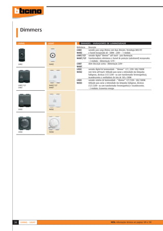 Dimmers

     LIVING             LIGHT           DIMMERS - VARIADORES DE LUMINOSIDADE
                                    Referência   Descrição
                                    L4402        variador para carga ôhmica com duas direções. Tecnologia MOS-FET
                                    N4402        e fusível incorporado 60 - 500W - 230V~ - 1 módulo
                                    L4407/127    variador digital “dimmer” soft touch - para iluminação.
                                    N4407/127    Transformadores eletrônicos e fusível de proteção (substituível) incorporados
                                                 - 2 módulos - Alimentação 127V~
     L4402              N4402       L4407        idem descrição acima - Alimentação 220V~
                                    N4407
                                    L4582        variador digital de luminosidade - “dimmer” 127/ 220V~500/1000W
                                    N4582        com tecla soft-touch. Utilizado para variar a intensidade das lâmpadas
                                                 halógenas, dicróicas (127/220V~ ou com transformador ferromagnético),
                                                 incandescentes e ventiladores de teto de 100 a 300W
                                    L4583        variador rotativo de luminosidade - “dimmer” 127/220V~ 500/1000W.
                                    N4583        Utilizado para variar a intensidade das lâmpadas halógenas, dicróicas
     L4407/127          N4407/127                (127/220V~ ou com transformador ferromagnético) e incandescentes.
     L4407              N4407                    - 2 módulos. Economiza energia




     L4582              N4582




     L4583              N4583




34     LIVING - LIGHT                                                        NOTA: informações técnicas ver páginas 189 e 190
 