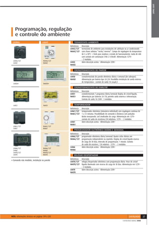 LIVING LIGHT
      Programação, regulação
      e controle do ambiente
    LIVING                           LIGHT             TERMOSTATO AMBIENTE
                                                   Referência   Descrição
                                                   L4442/127    termostato de ambiente para instalações de calefação ou ar condicionado
                                                   N4442/127    com chave seletora “verão/ inverno”. Campo de regulagem da temperatura
                                                                de 5 a 30ºC - 2 leds para sinalizar o estado de funcionamento. Saída de relé
                                                                com contato em comutação C-NA 2 A Bivolt. Alimentação 127V~
                                                                - 2 módulos
    L4442/127                         N4442/127
    L4442                             N4442        L4442        idem descrição acima - Alimentação 220V~
                                                   N4442

                                                       CRONOTERMOSTATO DE PAREDE
                                                   Referência   Descrição
                                                   L4450        cronotermostato de parede eletrônico diário e semanal (de sobrepor).
                                                   N4450        Alimentação por bateria tipo 2x1,5V. Possibilita instalação de sonda externa
                                                                de temperatura - contato de saída 1A cosϕ0,5
    L4450*                            N4450*

                                                       CRONOTERMOSTATO DE EMBUTIR
                                                   Referência   Descrição
                                                   L4451        cronotermostato 7 programas diário/semanal display de cristal líquido,
                                                   N4451        alimentação por baterias 2x1.5V, permite saída externa e televariação.
                                                                Contato de saída 1A 230V - 3 módulos

    L4451                             N4451            TEMPORIZADOR
                                                   Referência   Descrição
                                                   L4461/127    temporizador eletrônico (minuteria individual) com regulagem contínua de
                                                   N4461/127    1 a 12 minutos. Possibilidade de comando à distância com pulsador.
                                                                Botão incorporado. Led sinalizador de carga. Alimentação em 127V~
                                                                contato de saída 6A resistivos/2A indutivos. 127V~ - 2 módulos
                                                   L4461        idem descrição acima - Alimentação 220V~
                                                   N4461
    L4461/127                         N4461/127
    L4461                             N4461
                                                       PROGRAMADOR ELETRÔNICO DIÁRIO E SEMANAL
                                                   Referência   Descrição
                                                   L4466/127    programador eletrônico diário/semanal. Quatro ciclos diários em
                                                   N4466/127    programação independente ou repetida. Display de cristal líquido reserva
                                                                de carga de 30 dias, intervalo de programação: 1 minuto. Contato
                                                                de saída 8A resistivo / 2A indutivo - 127V~ - 3 módulos
                                                   L4466        idem descrição acima - Alimentação 220V~
    L4466/127                         N4466/127
    L4466                             N4466        N4466
    L4470/127                         N4470/127
    L4470                             N4470            RELÓGIO DESPERTADOR
                                                   Referência   Descrição
*   Comando não modular, instalação na parede
                                                   L4470/127    relógio/despertador eletrônico com programação diária. Visor de cristal
                                                   N4470/127    líquido iluminado com reserva de carga de 30 dias. Alimentação em 127V~
                                                                - 3 módulos
                                                   L4470        idem descrição acima - Alimentação 220V~
                                                   N4470




NOTA: informações técnicas ver páginas 199 à 203                                                                            CATÁLOGO           37
                                                                                                                    CATÁLOGO GERAL 2008
 