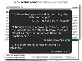 “Why is it so difficult to come up with a concise
definition of systems biology?”
“FROM SYSTEMS BIOLOGY TO PERSONALIZED MEDICINE”
“Systems biology means different things to
different people”
Nat. Rev. Mol. Cell Bio. 7:188 (2006)
“Although there is a growing consensus about
the importance of systems biology, there are
almost as many definitions as there are
practitioners.”
The Biochemist, April 2005
“… it is therefore in danger of losing it’s
meaning.”
Williamson (2005)
 