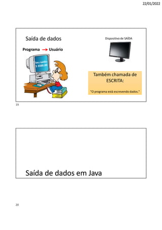 22/01/2022
Saída de dados
Programa Usuário
Dispositivo de SAÍDA
Também chamada de
ESCRITA:
"O programa está escrevendo dados."
Saída de dados em Java
20
19
 