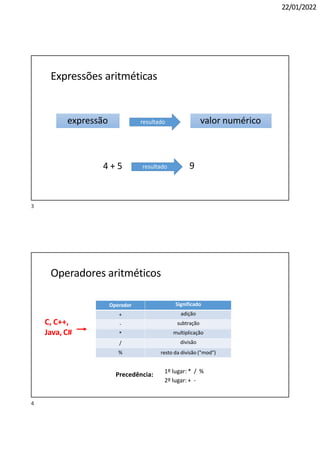 22/01/2022
Expressões aritméticas
expressão
resultado
valor numérico
4 + 5 9
resultado
Operadores aritméticos
Operador
+
-
*
/
%
Significado
adição
subtração
multiplicação
divisão
resto da divisão ("mod")
Precedência: 1º lugar: * / %
2º lugar: + -
C, C++,
Java, C#
3
4
 