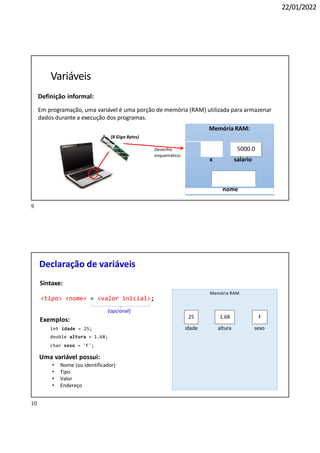 22/01/2022
Variáveis
Definição informal:
Em programação, uma variável é uma porção de memória (RAM) utilizada para armazenar
dados durante a execução dos programas.
(8 Giga Bytes)
Desenho
esquemático:
Memória RAM:
3 5000.0
x salario
"Maria"
nome
Memória RAM
25 1.68 F
idade altura sexo
Declaração de variáveis
Sintaxe:
<tipo> <nome> = <valor inicial>;
(opcional)
Exemplos:
int idade = 25;
double altura = 1.68;
char sexo = 'F';
Uma variável possui:
• Nome (ou identificador)
• Tipo
• Valor
• Endereço
10
9
 