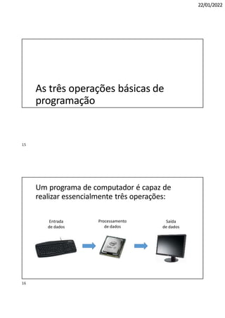 22/01/2022
As três operações básicas de
programação
Um programa de computador é capaz de
realizar essencialmente três operações:
Entrada
de dados
Processamento
de dados
Saída
de dados
15
16
 