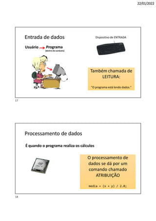22/01/2022
Entrada de dados
Usuário Programa
(dentro de variáveis)
Também chamada de
LEITURA:
"O programa está lendo dados."
Dispositivo de ENTRADA
Processamento de dados
É quando o programa realiza os cálculos
O processamento de
dados se dá por um
comando chamado
ATRIBUIÇÃO
media = (x + y) / 2.0;
18
17
 