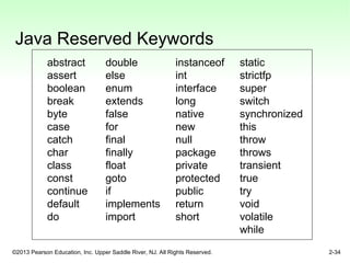 Comprehensive Introduction to Java Fundamentals and Programming Basics ...