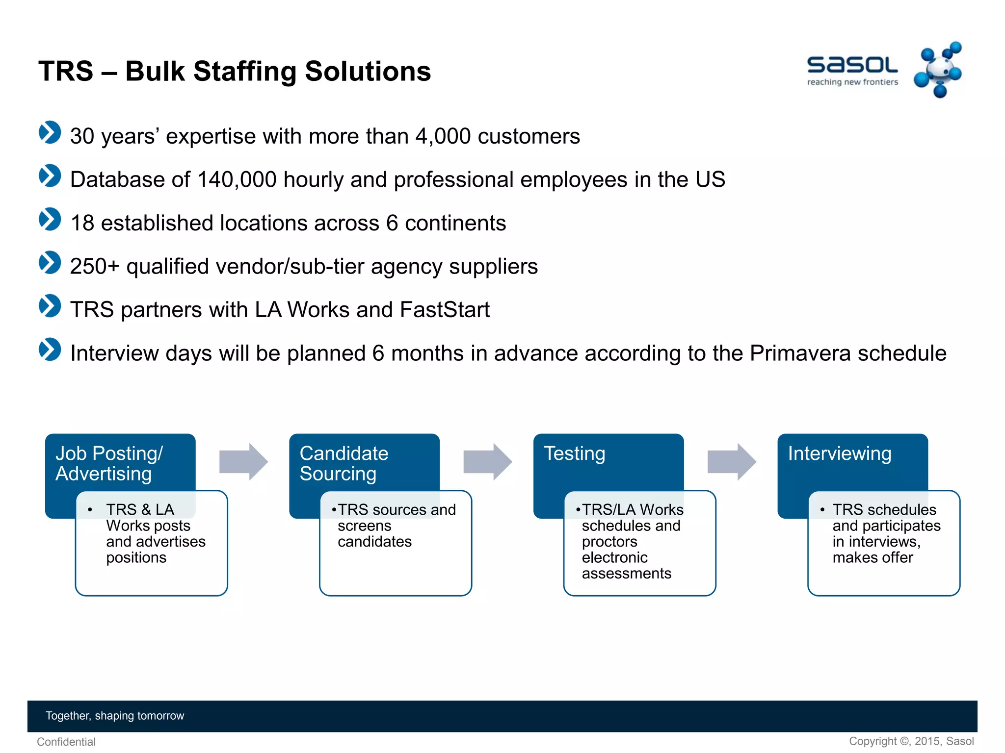 Copyright ©, 2015, SasolConfidential
Together, shaping tomorrow
TRS – Bulk Staffing Solutions
30 years’ expertise with more than 4,000 customers
Database of 140,000 hourly and professional employees in the US
18 established locations across 6 continents
250+ qualified vendor/sub-tier agency suppliers
TRS partners with LA Works and FastStart
Interview days will be planned 6 months in advance according to the Primavera schedule
Job Posting/
Advertising
• TRS & LA
Works posts
and advertises
positions
Candidate
Sourcing
•TRS sources and
screens
candidates
Testing
•TRS/LA Works
schedules and
proctors
electronic
assessments
Interviewing
• TRS schedules
and participates
in interviews,
makes offer
 