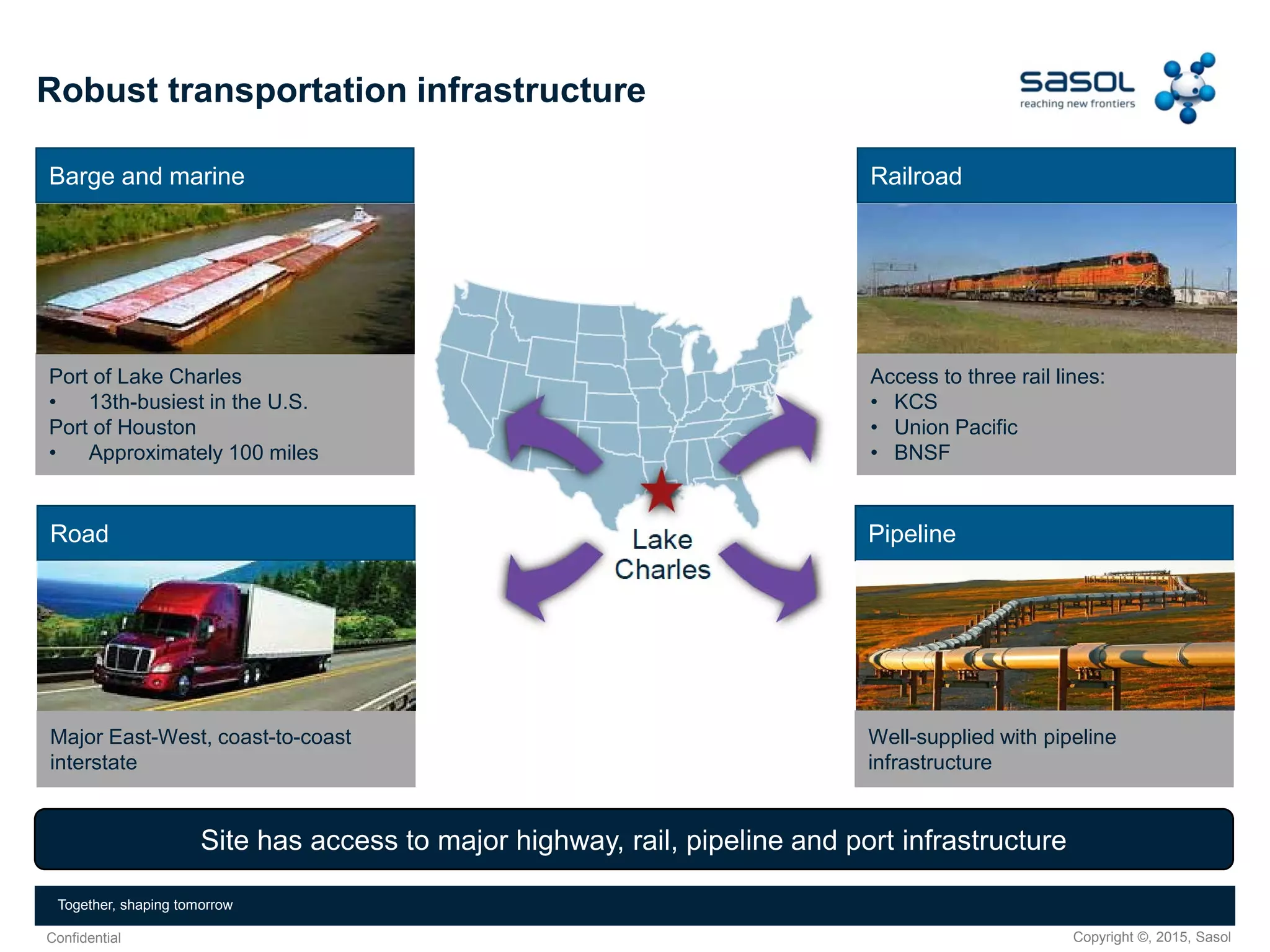 Copyright ©, 2015, SasolConfidential
Together, shaping tomorrow
Robust transportation infrastructure
Barge and marine
Port of Lake Charles
• 13th-busiest in the U.S.
Port of Houston
• Approximately 100 miles
Railroad
Access to three rail lines:
• KCS
• Union Pacific
• BNSF
Road
Major East-West, coast-to-coast
interstate
Pipeline
Well-supplied with pipeline
infrastructure
Site has access to major highway, rail, pipeline and port infrastructure
 