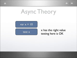 Async Theory
var x = 10
test x

x has the right value	

testing here is OK

 